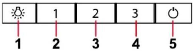 TEKA GFI 93030 KOS - Bedienungsanweisung - 1