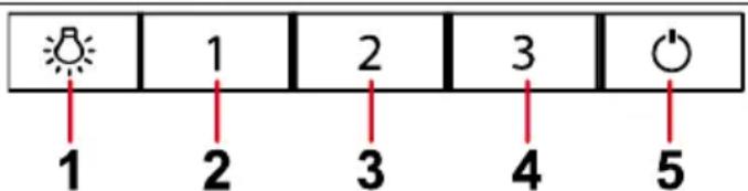 TEKA GFI 93030 KOS - Instructiuni de utilizare - 1