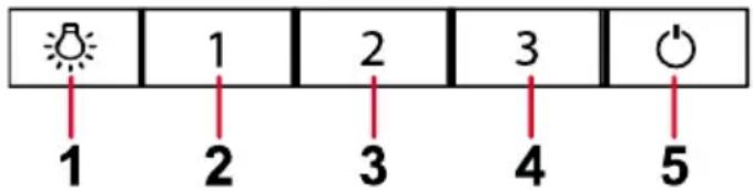 TEKA GFI 93030 KOS - Ремонти - 1