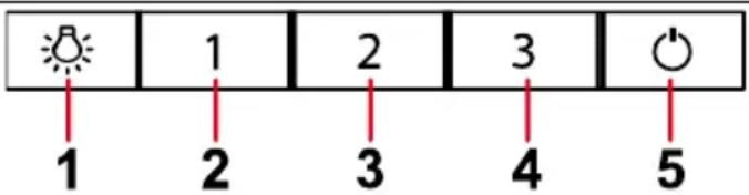 TEKA GFI 93030 KOS - Инструкция по применению - 1