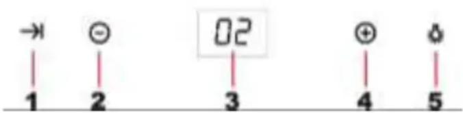 TEKA GFI 97350 EOS - Kullanım Talimatları - 1
