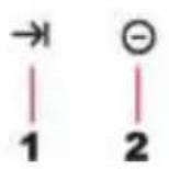 TEKA GFI 67350 EOS - Instructions d'usage - 1