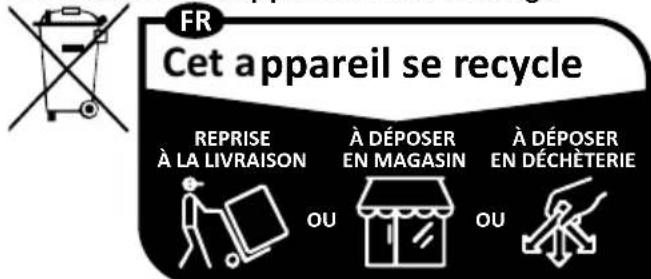TEKA GFI 67350 EOS - Retirer l'appareil : - 1