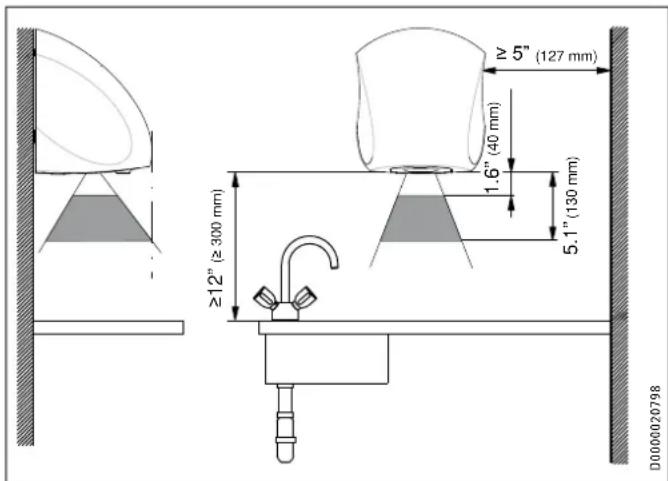 STIEBEL ELTRON ULTRONIC 1 W - Distancias mínimas - 3