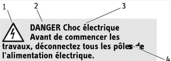 STIEBEL ELTRON ULTRONIC 1 W - Présentation des informations relatives à la sécurité - 1