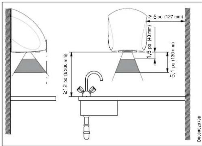 STIEBEL ELTRON ULTRONIC 1 W - Distances minimales - 3