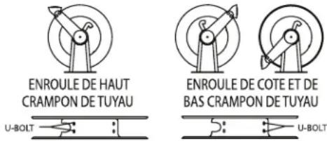 Reelcraft 83000 OLS-S - CONSIGNES D'ENTRETIEN - 2