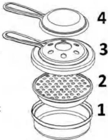 Boska Fondue Set Bianco - Le 2-way bruleur: - 1