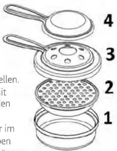 Boska Fondue Set Bianco - 2-Way Fonduebrenner: - 1