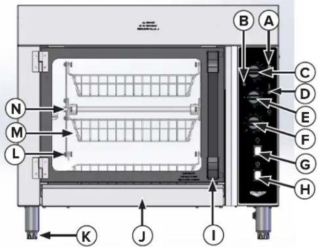 Vollrath RO4-208240-15 - FONCTIONS ET COMMANDES - 1