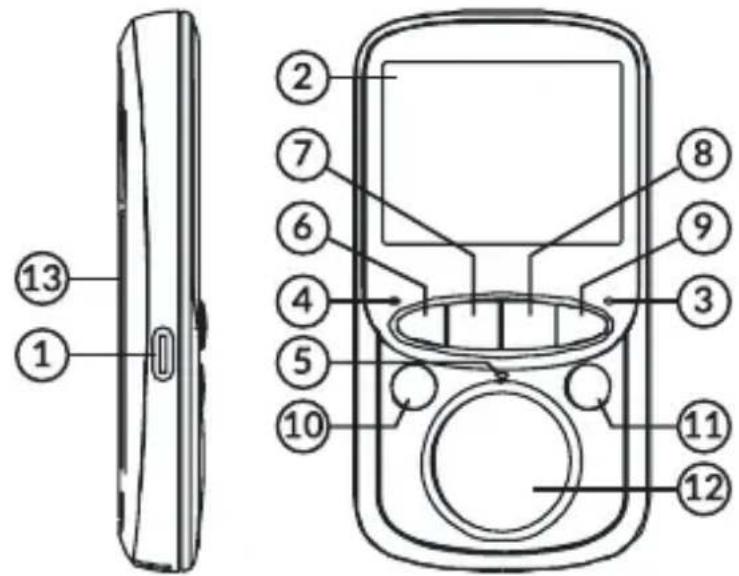 Lionelo Babyline 5.1 - 3