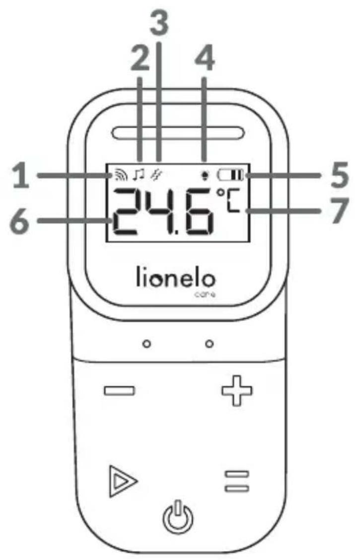 Lionelo Babyline 2.3 - 4