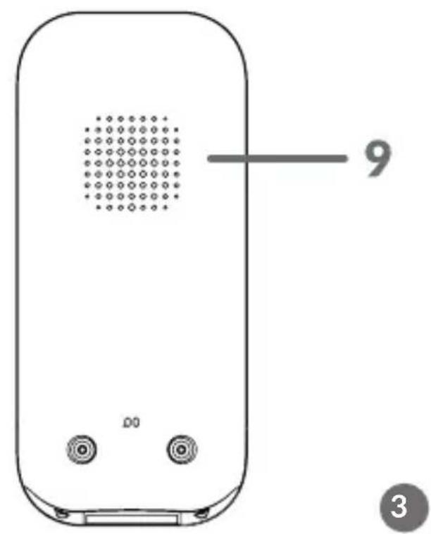 Lionelo Babyline 2.3 - 9