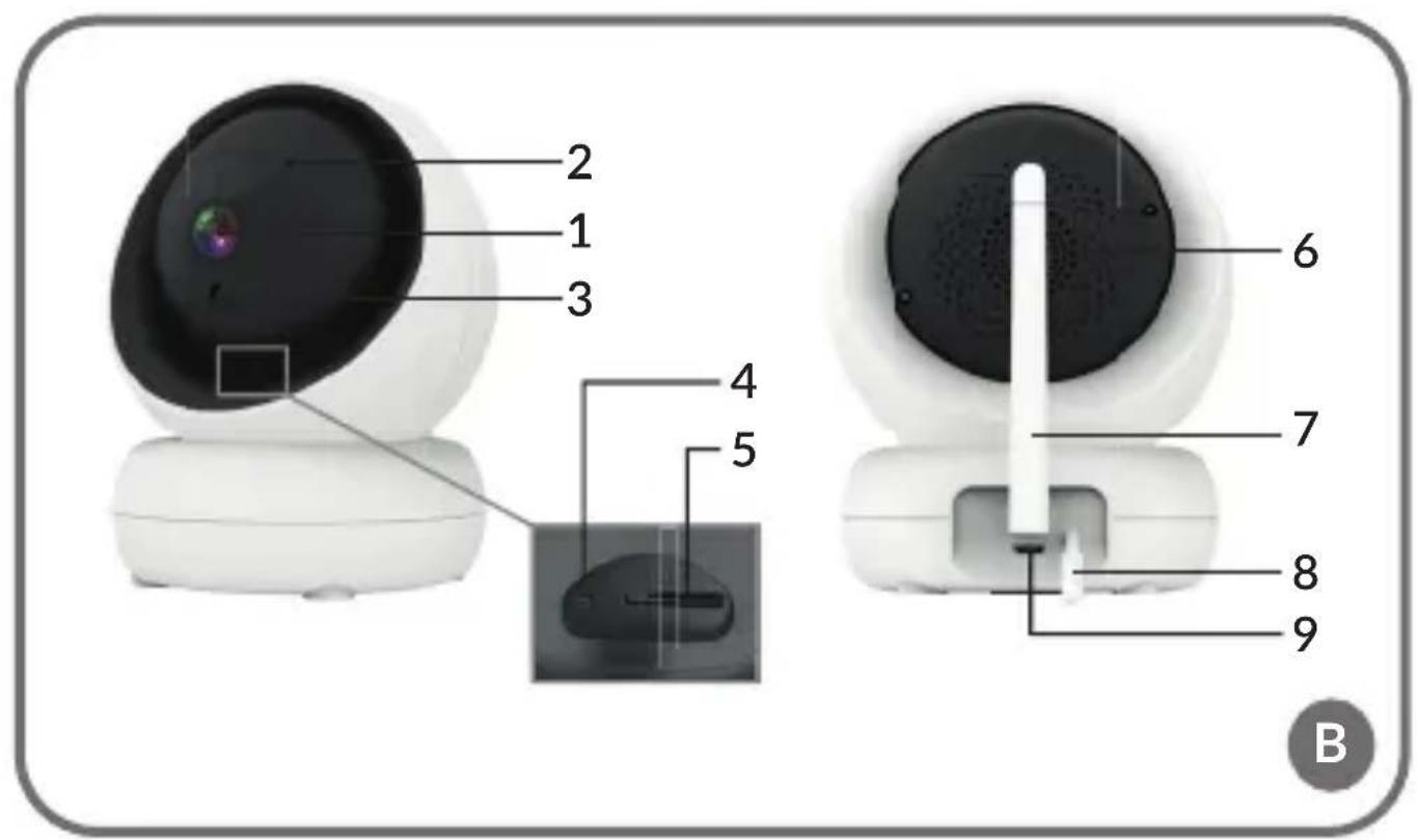Lionelo Babyline 8.3 - 2