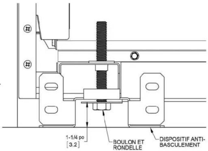 Hestan KRD365 - AJUSTEMENT DU BOULON ANTI-BASCULEMENT - 1