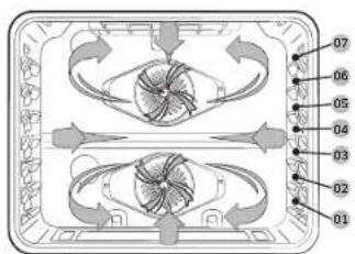 SAMSUNG NSE6DG8550SR - Convection cooking - 1