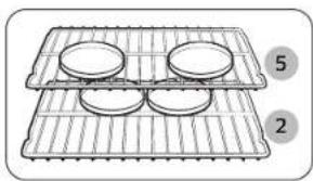 SAMSUNG NSE6DG8550SR - Operating the oven - 2