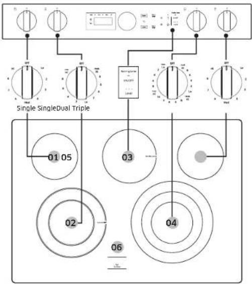 SAMSUNG NSE6DG8550SR - Location of the radiant surface elements and controls - 1