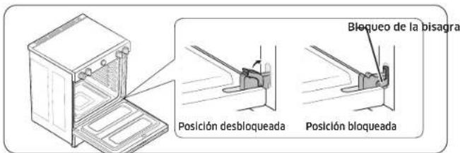 SAMSUNG NSE6DG8550SR - Mantenimiento del artefacto - 3