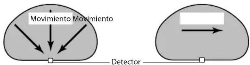 Heath Zenith HZ-5868 - INFORMACIÓN IMPORTANTE DE SEGURIDAD E INSTALACIÓN - 1