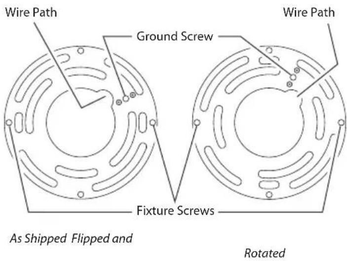 Heath Zenith HZ-4170 - If the slots on the mounting plate do not line up with the junction box screw holes, follow these steps: - 1