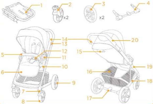 Joie Chrome 2 - Lista de piezas - 1