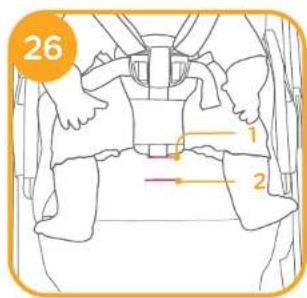 Joie Chrome 2 - Stroller Assembly - 31