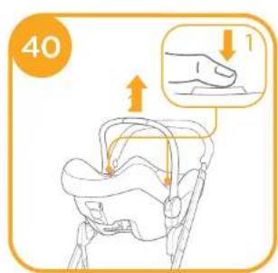 Joie Chrome 2 - Stroller Assembly - 41