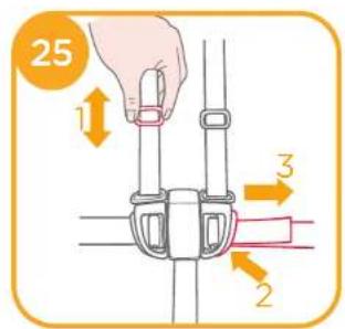 Joie Chrome 2 - Stroller Assembly - 28