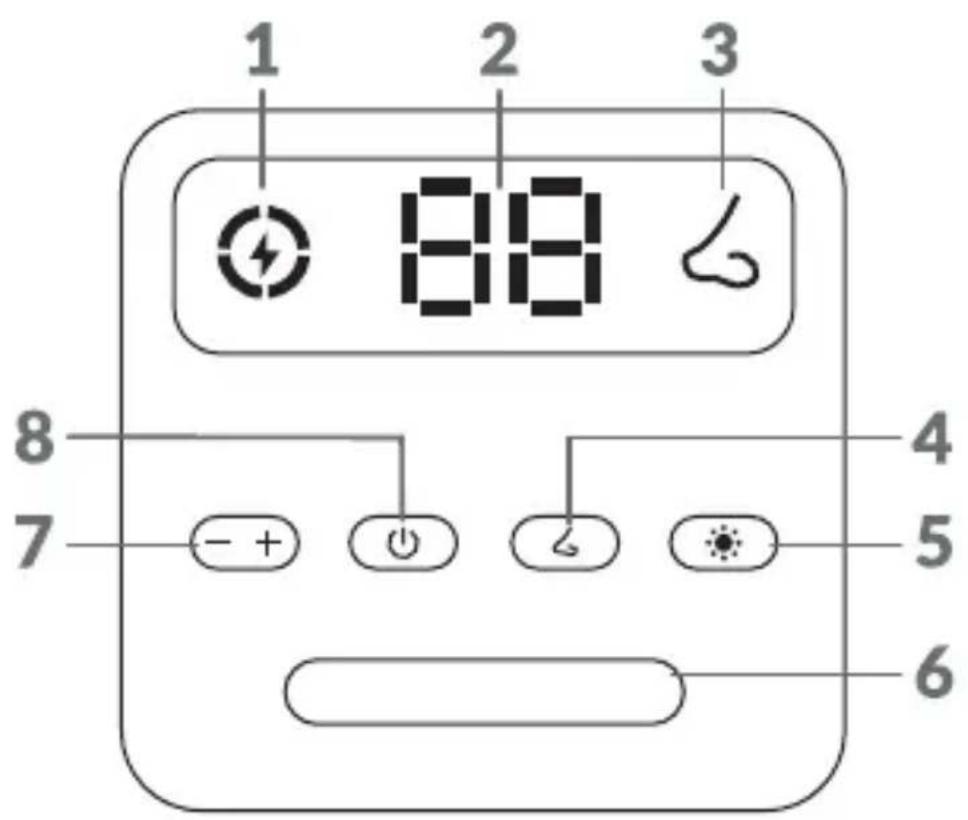 Lionelo BabyAir Flow - 5