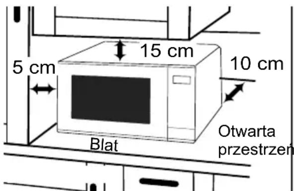 PANASONIC NN-GT66QM - Uzytkowanie na blacie: - 1