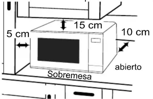 PANASONIC NN-GT66QM - Uso como hora de sobremesa: - 1