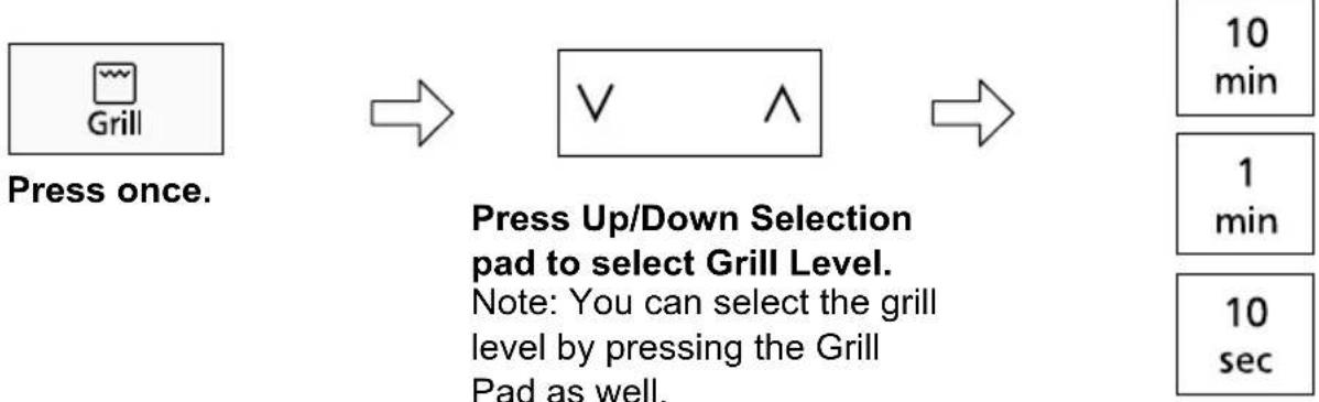 PANASONIC NN-GT66QM - Grilling - 1