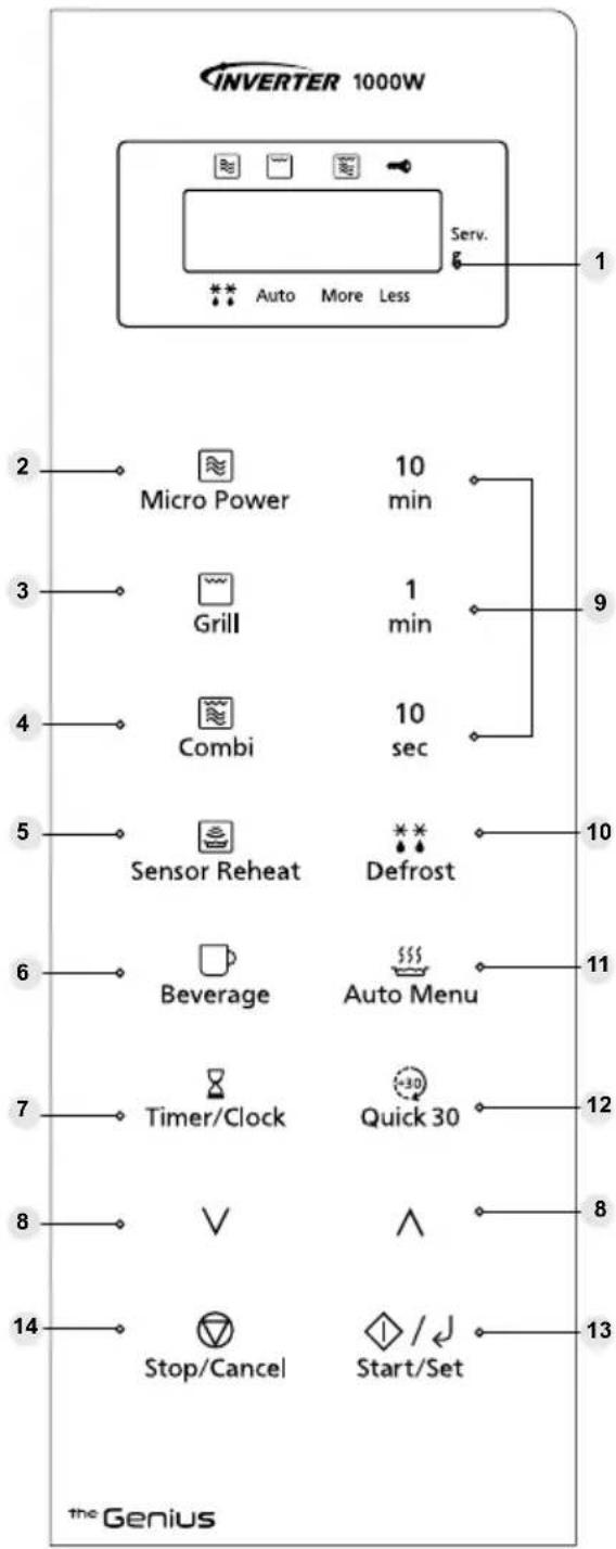 PANASONIC NN-GT66QM - Bedieningspaneel - 1