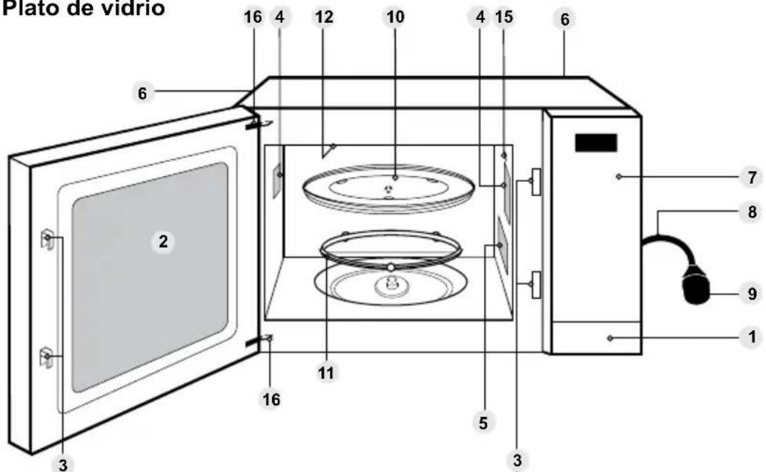 PANASONIC NN-GT66QM - Partes delorno - 1
