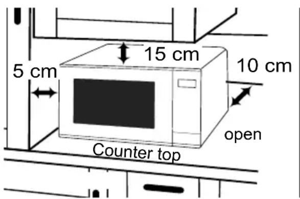 PANASONIC NN-GT66QM - Counter-top Use: - 1