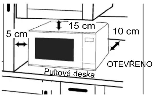 PANASONIC NN-GT66QM - Použití na pracovní desku: - 1