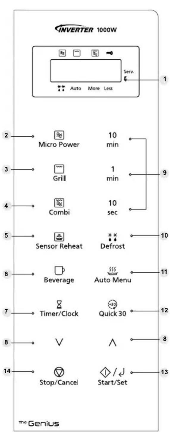 PANASONIC NN-GT66QM - Painel de controlo - 1