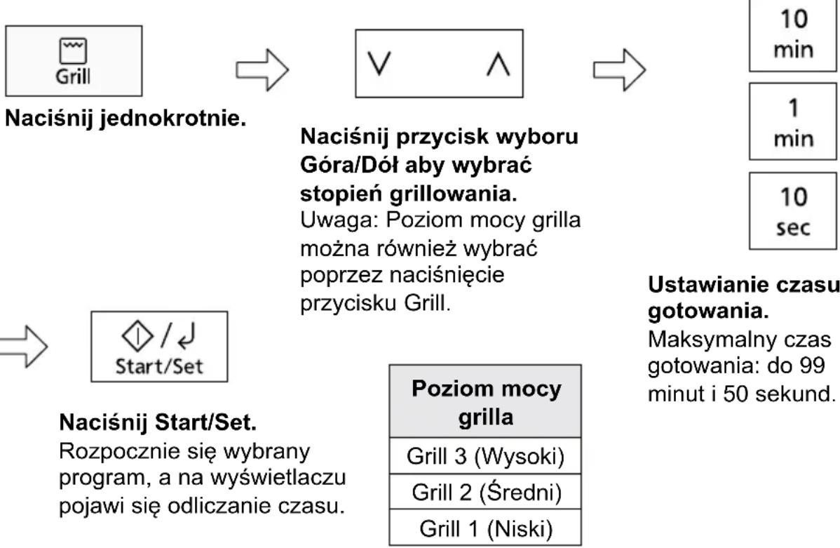 PANASONIC NN-GT66QM - Grillowanie - 1
