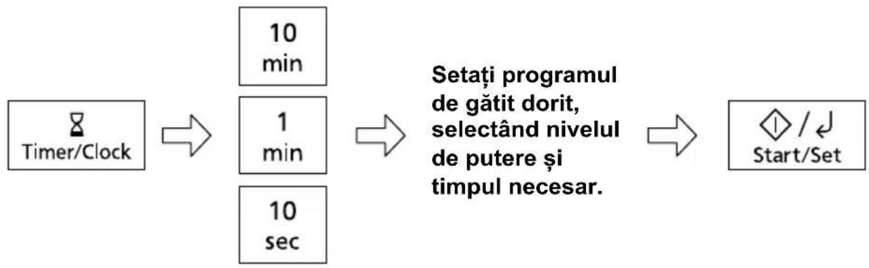 PANASONIC NN-GT66QM - Pour a seta o pornire cu intarziere: - 1