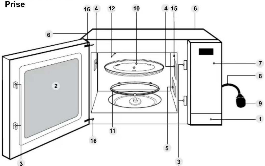 PANASONIC NN-GT66QM - Bouton d'ouverture de la porte - 1