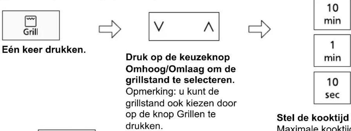 PANASONIC NN-GT66QM - Grillen - 1