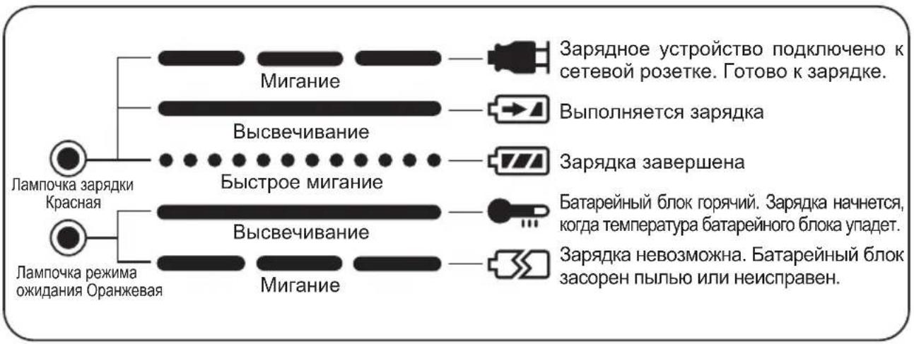 PANASONIC EY0214 - EY0230/EY0214: - 1