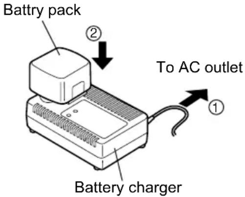 PANASONIC EY0214 - EY0225: - 1