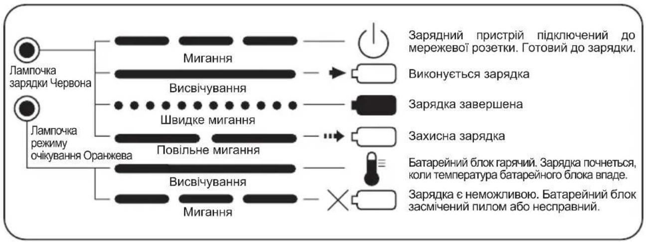 PANASONIC EY0214 - Ukr - 2