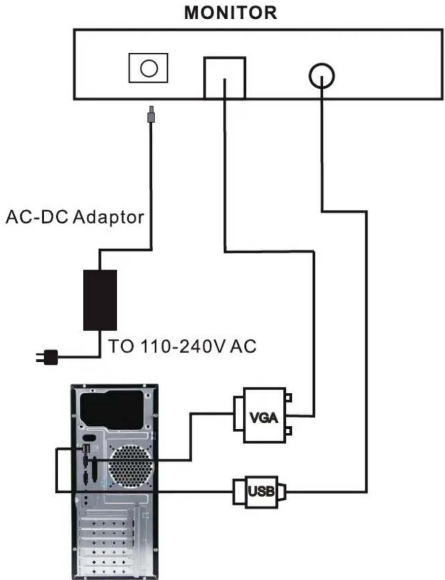 Aqprox appMT19W5 - CONNEXION - 1