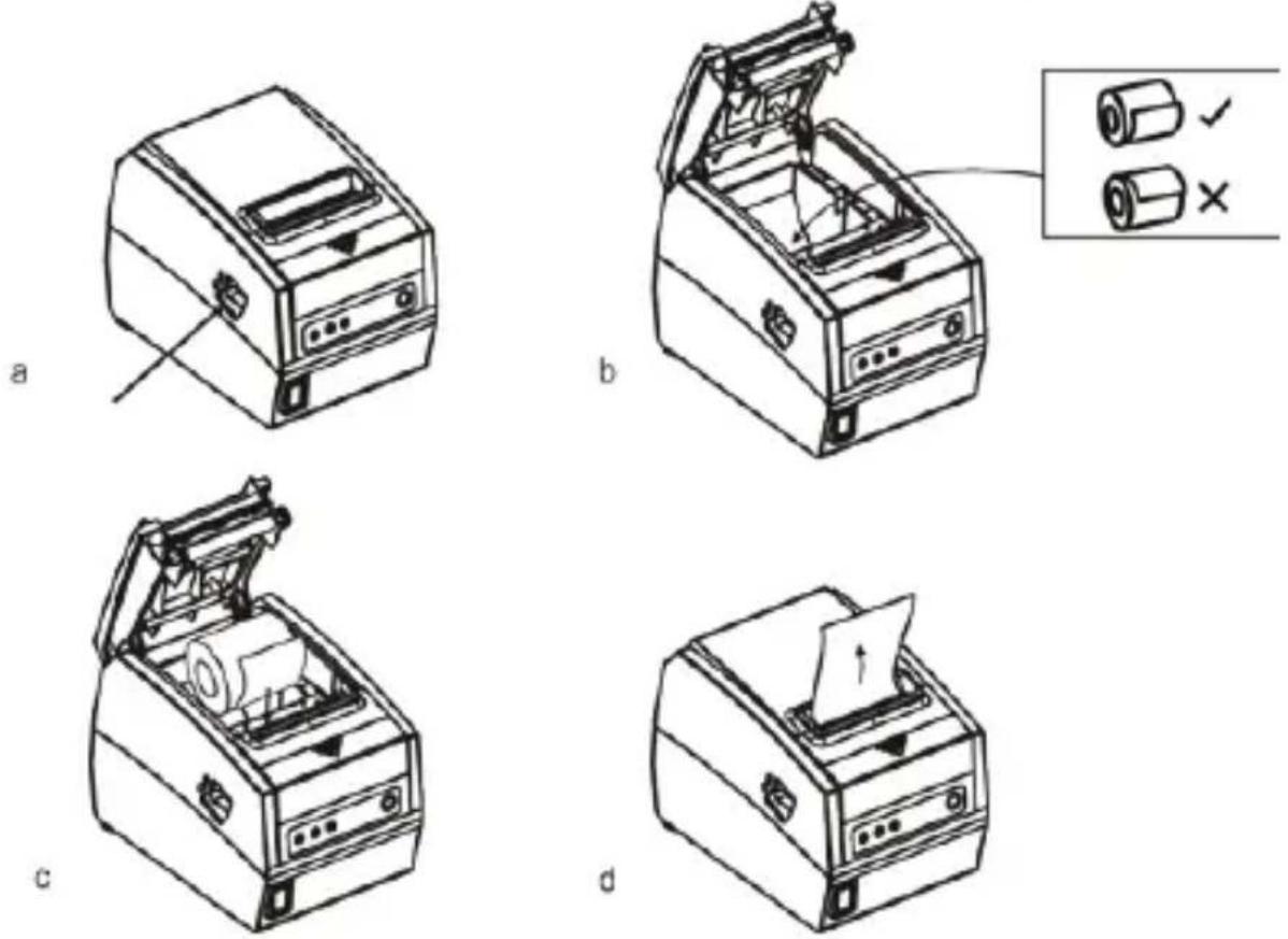 Aqprox appPOS80AM3 - Loading Paper - 1