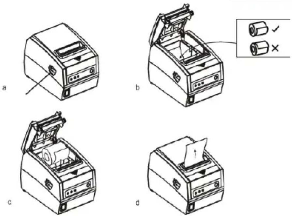 Aqprox appPOS80AM3 - Chargement du papier - 1