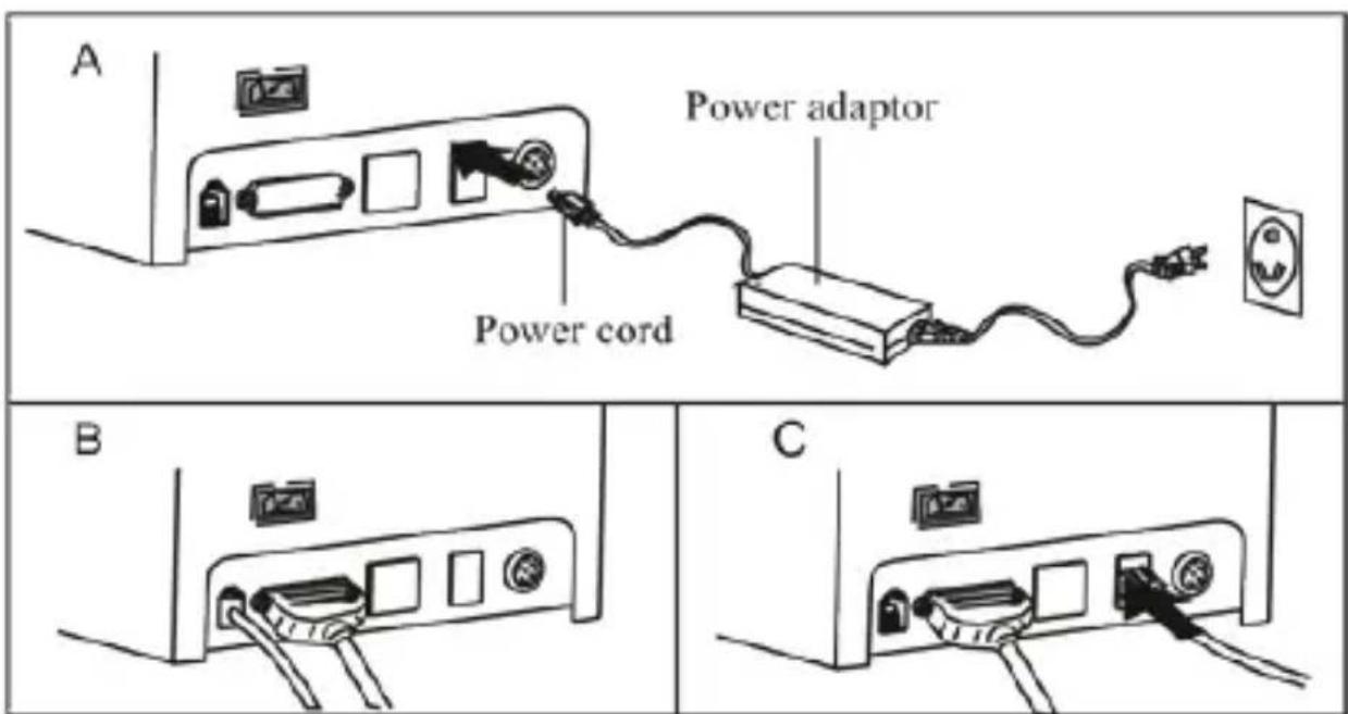 Aqprox appPOS80AM3 - Connections - 1