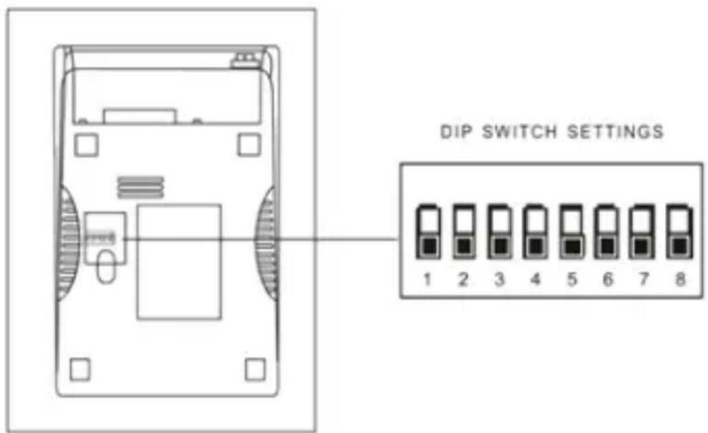 Aqprox appPOS80AM3 - Printer settings, manual mode - 1
